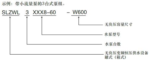 SLZWL型号含义.gif