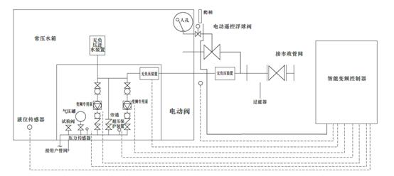 SLXSW系统原理.gif