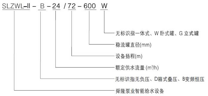 一体式变频恒压智能给水设备型号意义